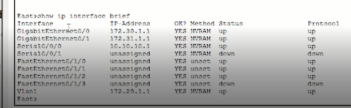 Gathering & Makrab Tahunan